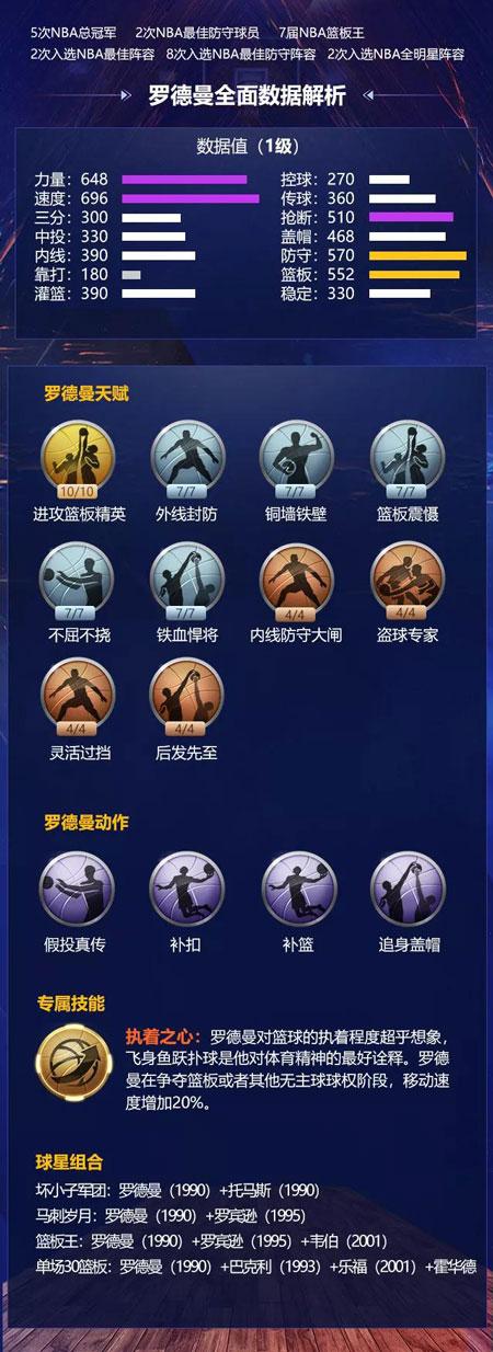 表现不仅仅
