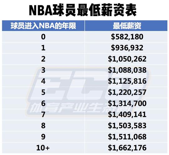 證了一顆足